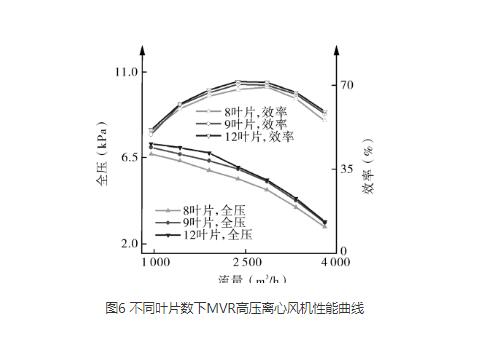 高压离心午夜成人精品一区二区三区小黄鸭