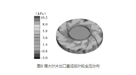 高压离心午夜成人精品一区二区三区小黄鸭