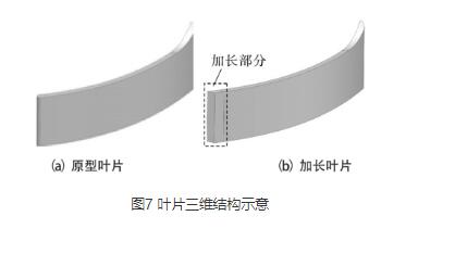 高压离心午夜成人精品一区二区三区小黄鸭