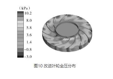 多级离心午夜成人精品一区二区三区小黄鸭