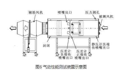 高压离心午夜成人精品一区二区三区小黄鸭