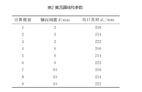 高压离心午夜成人精品一区二区三区小黄鸭