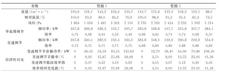 高压离心午夜成人精品一区二区三区小黄鸭