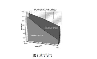 多级离心午夜成人精品一区二区三区小黄鸭