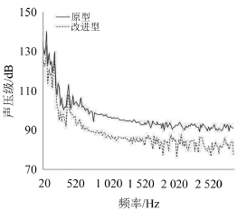 山东午夜成人精品一区二区三区小黄鸭