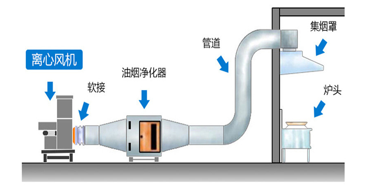 离心午夜成人精品一区二区三区小黄鸭安装方法